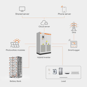 Cuộc sống lâu dài 6000 chu kỳ <span class=keywords><strong>LiFePO4</strong></span> 314ah 100kwh 241kwh 300kwh bess pin Lithium ion gói năng lượng Hệ thống lưu trữ với nhỏ BMS - Product Image 4