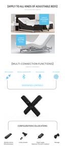 Bộ Truyền Động Tuyến Tính Điện Động Cơ Kép Hệ Thống Nâng Giường - Product Image 4