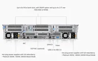 Server Web R750 2U Dual-channel 24*2.5/2* Xeon Silver 12 Core con Garanzia di 3 Anni, Vendita Diretta dalla Fabbrica