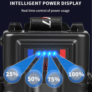 Yunmai Headlamp Led Rechargeable Cycling <b>Light</b> With Laser <b>Projection</b> Waterproof Ipx4 - Product Image 4