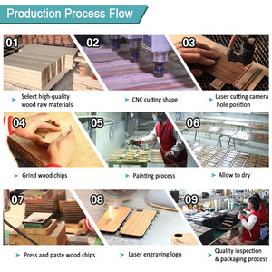 Mới Đến Hiện Đại Gỗ Trường Hợp Miễn Phí Vận Chuyển Cho <span class=keywords><strong>iPhone</strong></span> 8 Trường Hợp Bằng Gỗ Cho <span class=keywords><strong>iPhone</strong></span> 8 - Product Image 6