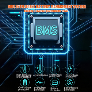 600 Wát Trạm điện cầm tay 460wh năng lượng mặt trời Máy phát điện 110V220V cắm trại năng lượng mặt trời Trạm Sạc khẩn cấp năng lượng lưu trữ điện - Product Image 3