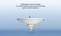 TiNCAM Point d'Accès Extérieur 5.8G 20 km 900 Mbps, Pont Sans Fil 5.8G CPE Transmission Point à Point, Antenne Parabolique 23 dBi