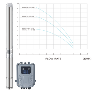 SN High Lift DC110V 1500W Solar Submersible Bore Pump Deep Well Pump with MPPT for Large Agricultural - Product Image 2
