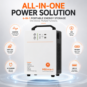 Station d'alimentation portable 6-en-1 3,2 V LiFePO4 avec chargeur AC MPPT intégré MSS, charge rapide PD et onduleur pour camping-car et alimentation d'urgence domestique - Product Image 3