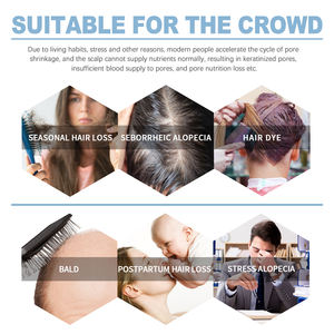 Champú Espumoso Densificante EELHOE, Limpia el Cuero Cabelludo, Nutre el Cabello Grueso, Fortalece el Cabello, Aporta Volumen y Suavidad - Product Image 3