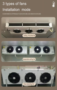 Refroidisseur d'unité série D avec certificat CE, évaporateur d'air personnalisé pour entrepôt frigorifique, évaporateur de plafond - Product Image 2