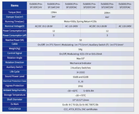 ExS6061Pro-SF15AF/24V - Actionneur de registre coupe-feu et anti-fumée antidéflagrant à rappel par ressort 15 Nm Modulant (0-10V) AC/DC 24V