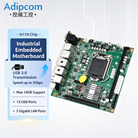 Carte mère industrielle Mini ITX LGA1151 Intel H110 5*LAN DDR4 16 Go pour routeur pare-feu de sécurité réseau