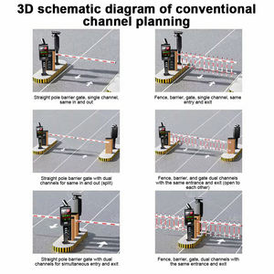 Sistemas de acceso de Estacionamiento seguro Tablero de control automático inteligente Puerta de barrera de grado industrial - Product Image 5