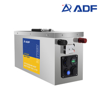 ADF 48V 60V 72V 100Ah 200Ah 300Ah Paket Baterai Lithium LiFePO4 untuk Penyimpanan Energi dan Pengaktifan Truk RV