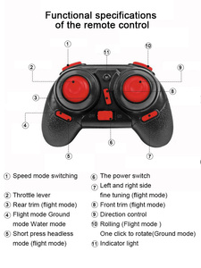 JXB 2022 3-in-1 Mini RC Hovercraft ad alta velocità Quadcopter <span class=keywords><strong>Drone</strong></span> & Flying Boat giocattoli nuovo prodotto per i bambini - Product Image 6