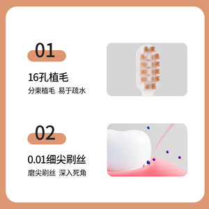 Cepillo de Dientes OralGos de Cerdas Suaves para Adultos, Manual, de Alta Calidad, Cuidado Suave de las Encías - Product Image 4