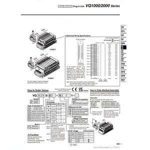 Modèle d'électrovanne pneumatique SMC VQ2200B-51 - Product Image 1