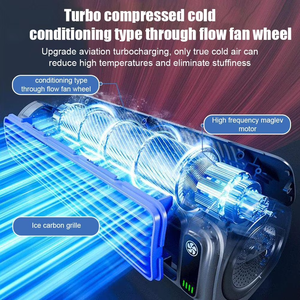 2000mAh Quiet Vertical Air Conditioner Desktop Fan Wall No <b>Drilling</b> Cooling Portable Personal <b>Mini</b> Floor Tower With 3 Speeds Sma - Product Image 3