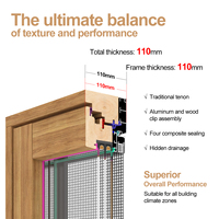 Ventanas Plegables de Madera Revestidas de Aluminio Resistentes al Fuego con Vidrio Low-E, Aislamiento Térmico, Calificadas por Energy Star para Uso en Hoteles y Exteriores