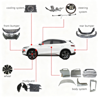 BYD Song Plus Pro DM-i EV 2025 – Ensemble moteur et pare-chocs neufs avec garantie de 12 mois
