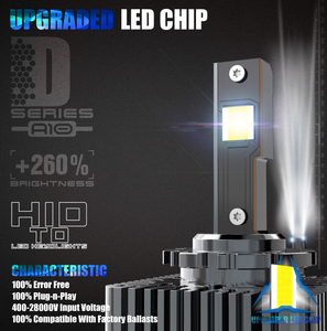 หลอดไฟหน้า LED รุ่น A10 D Series D3 D3S แบบซีนอน ขนาดกะทัดรัด ระบายความร้อนได้ดี เหมาะสำหรับรถยนต์นิสสัน อัลติมา ปี 2015 ไฟหน้า LED - Product Image 1