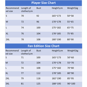 Maillots <span class=keywords><strong>Santos</strong></span>, uniformes de football <span class=keywords><strong>Santos</strong></span> de style brésilien, édition joueur de haute qualité - Product Image 6
