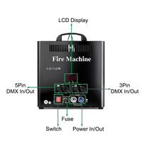 Équipement de système d'effet de scène Igreslite DMX 180W 3 têtes Machine à feu Sparkler pour événements de fête de mariage Machine à flamme
