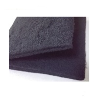Fabrication de charbon actif pour hottes de cuisine, filtre à charbon