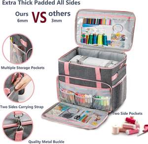 Sac de rangement multifonctionnel pour machine à coudre avec plusieurs poches de rangement pour un transport portable - Product Image 4