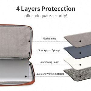 Sac pour ordinateur portable imperméable pour homme et femme, fabriqué en usine BSCI, pochette pour tablette, sac de voyage pour le bureau, sac pour ordinateur portable, sac pour ordinateur - Product Image 4
