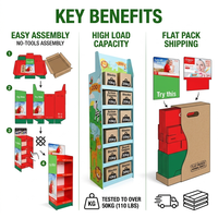 Étagère de présentation au sol en carton personnalisée pour magasin, présentoir pliable en carton pour supermarché