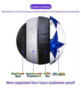 Balones de Fútbol N.° 4 y N.° 5 de PU Termosellado de Alta Calidad para Promoción 2026, con Logotipos Personalizables, Resistentes al Desgaste, para Partidos - Product Image 6