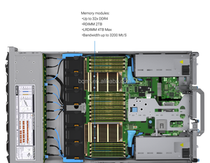 Wholesale PowerEdge R7525 24x2.5 Xeon Server Rack Type with DDR4 Memory <b>2TB</b> SSD or HDD Drive Stock Availability - Product Image 3