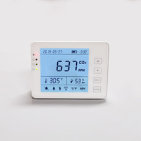 Qualité de l'air intérieur moniteur de dioxyde de carbone avec capteur de température d'humidité, plug-in rechargeable 5000 ppm CO2 compteur