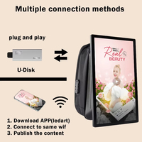 Tas Ransel Digital Pintar dengan Layar LCD, Papan Tanda Digital yang Dapat Dipakai, Poster LCD untuk Promosi Merek di Luar Ruangan, Layar Iklan Bergerak