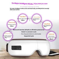 Venta al por mayor masajeador de ojos eléctrico con control de sincronización y función de música con calefacción y vibración