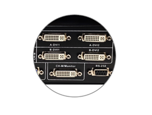 Video ekleme işlemci HDP901 Muen Led - Product Image 6