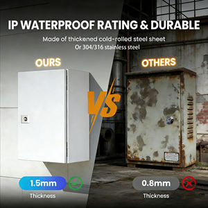 Boîtier <span class=keywords><strong>de</strong></span> distribution d'énergie personnalisé J MB avec couvercle anti-pluie et double porte vitrée pour la distribution d'énergie industrielle en extérieur - Product Image 4