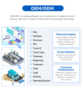 Không thấm nước <span class=keywords><strong>7</strong></span> inch màn hình cảm ứng Bảng điều chỉnh 10-điểm nhiều cảm ứng pcap cảm ứng Dự Kiến Bảng điều chỉnh điện dung màn hình cảm ứng - Product Image 6