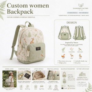 Custom <b>Women</b> <b>Backpack</b> 20L Canvas <b>Waterproof</b> Lightweight Casual Square Shape Shoulder Strap Daily Use Outdoor Activity - Product Image 2