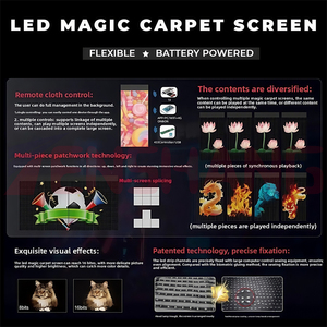 Drone đình chỉ đầy đủ màu sắc quảng cáo trong suốt mềm vải <span class=keywords><strong>LED</strong></span> quảng cáo Màn hình hiển thị phim <span class=keywords><strong>Led</strong></span> ma thuật thảm cờ màn hình - Product Image 4