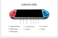 X7 Plus Portable 5.1 pouces 8GB Console de jeu portable 1000 classique 32 bits rétro jeux vidéo Wi-Fi Communication modèle X12