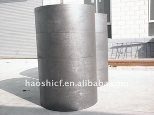 <strong>Carbon</strong>-<strong>Carbon</strong> Composite (CFC) High Quality <strong>Carbon</strong> - Product Image 4