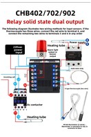 Strumento di Controllo della Temperatura PID, Regolatore Digitale di Temperatura Serie CHB, Strumento di Controllo della Temperatura con Uscita Relè SSR