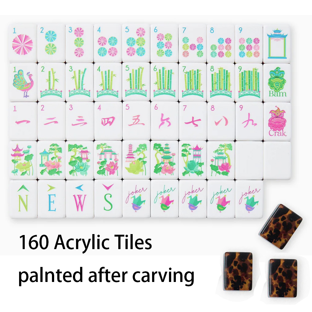 Motif écaille de tortue