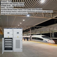 SVG pour gare ferroviaire, équipement de distribution d'énergie robuste qui stabilise la tension pour tous les systèmes électriques de transport.