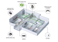 Ventilateur de récupération de chaleur ERV carré en acier galvanisé pour plafond, 350 m³/h, avec filtre HEPA, économie d'énergie, pour sous-sol