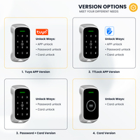 KEMUU Serrures numériques à clavier pour casiers de salle de sport à usage unique, armoire électronique Ttlock en mode public avec empreinte digitale et mot de passe