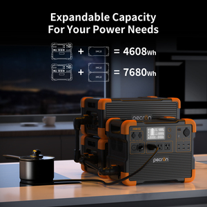 Generador Solar Pecron E1500LFP de 2200W y 1536Wh con Stock en EE. UU./UE para Respaldo Doméstico, Vida en Van, Emergencias Fuera de la Red y Control por APP - Modelo E1500LFP de Alta Potencia - Product Image 6