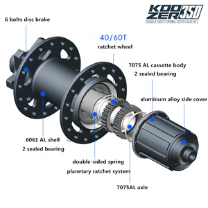 Moyeu de vélo de montagne KOOZER 350 <span class=keywords><strong>Boost</strong></span> Ratchet Wheel 15x110/ 12x148mm 28/32H - Product Image 6