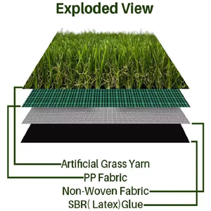 Rouleau de <span class=keywords><strong>gazon</strong></span> synthétique de haute qualité de 50 mm, tapis de jardin / <span class=keywords><strong>gazon</strong></span>, <span class=keywords><strong>gazon</strong></span> <span class=keywords><strong>artificiel</strong></span> extérieur / <span class=keywords><strong>gazon</strong></span> <span class=keywords><strong>artificiel</strong></span> - Product Image 2