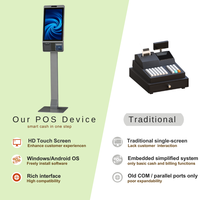 Terminal de point de vente (PDV) pour caisse enregistreuse, Kiosque de paiement en libre-service, Kiosque à écran tactile sur pied pour centre commercial, Terminal PDV Android, Machine PDV