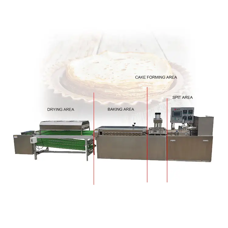 Volautomatische Chapati Machine Voor Tortilla Making Machine